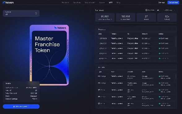 Haven website design