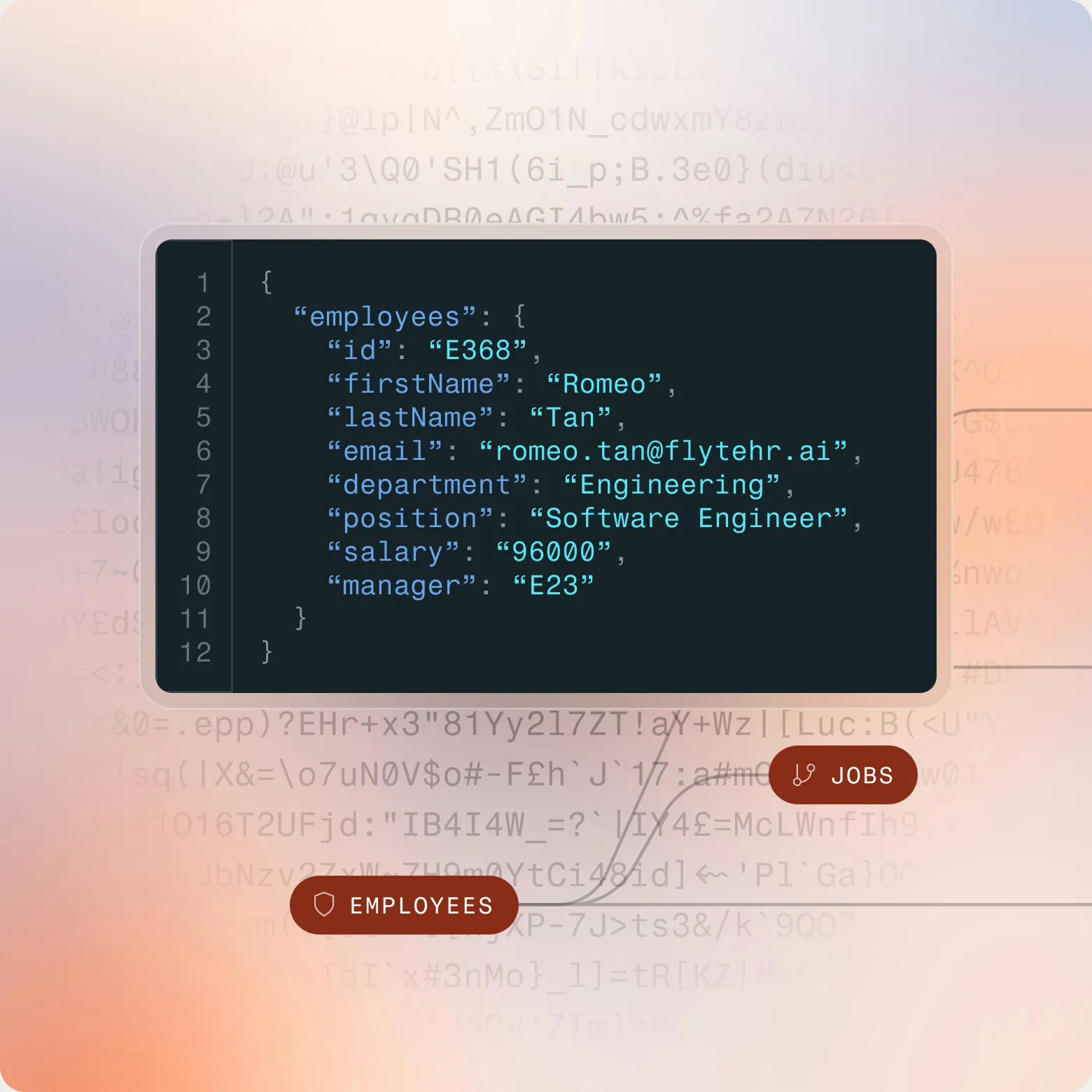 SQL Database architecture